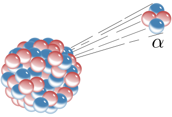Radionuclides for imaging